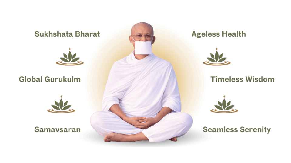 Empowering conscious living through integrated wisdom